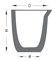 Тигель формы A – предназначены для использования в стационарных печах